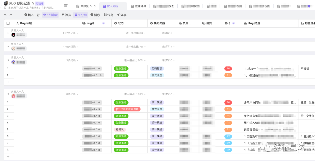 国庆公测首发 | 支持 API 的连接型智能表格:「vika 维格表 vika.cn」插图(11)