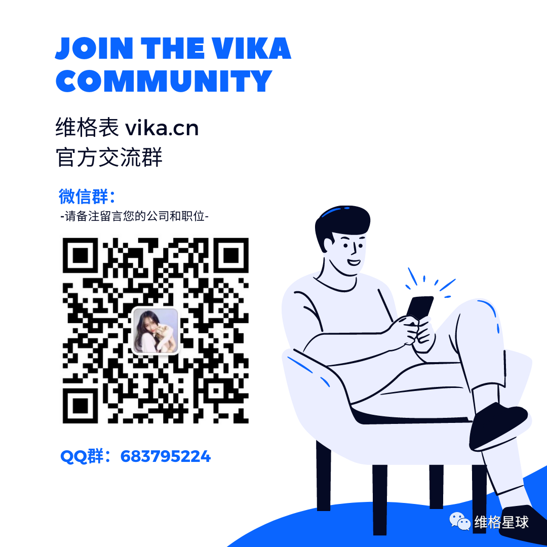 国庆公测首发 | 支持 API 的连接型智能表格:「vika 维格表 vika.cn」插图(18)