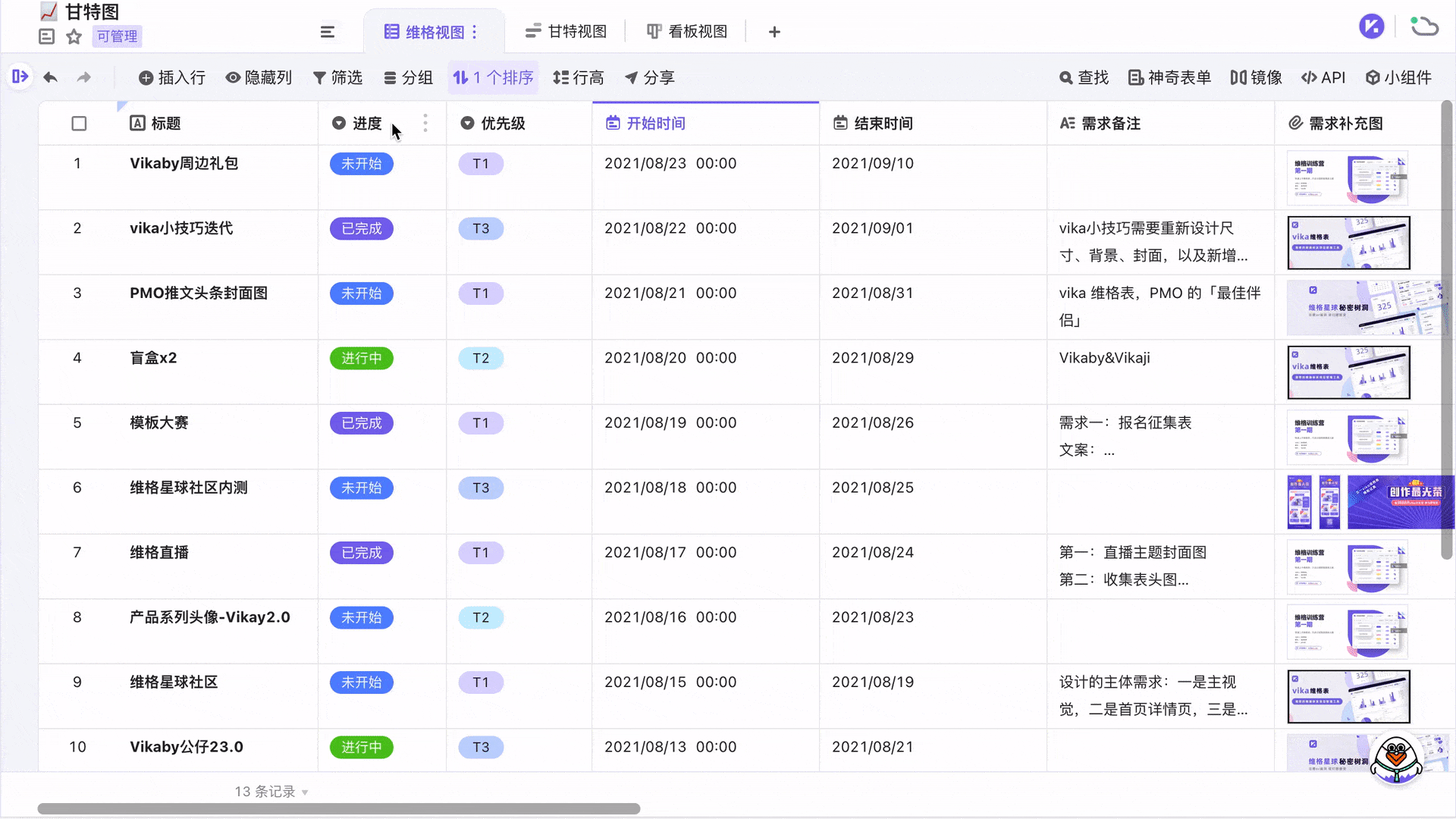 编辑列-彩红标签.gif