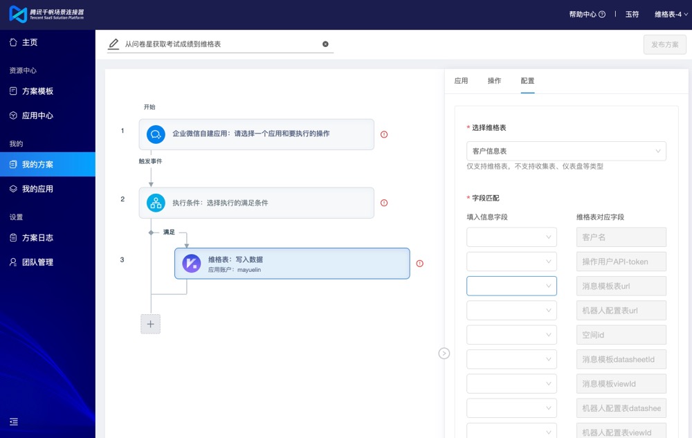 P15-配置流程.jpg