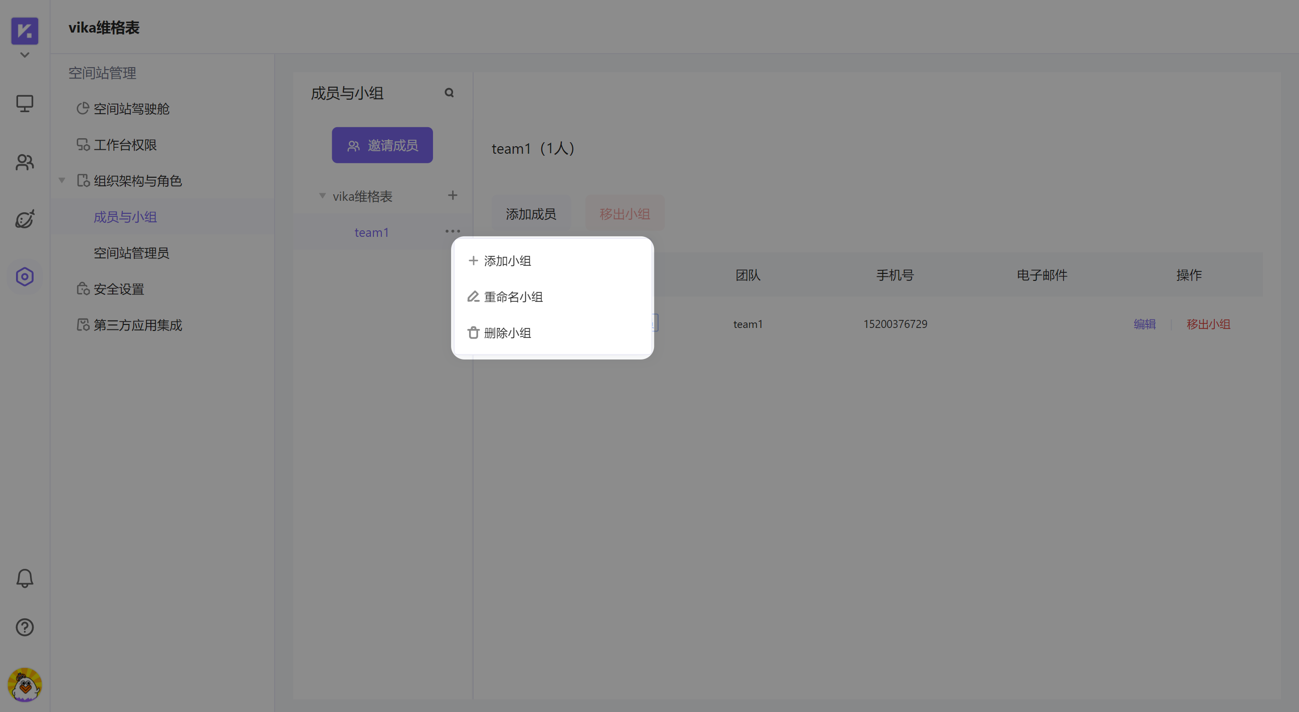 管理小组