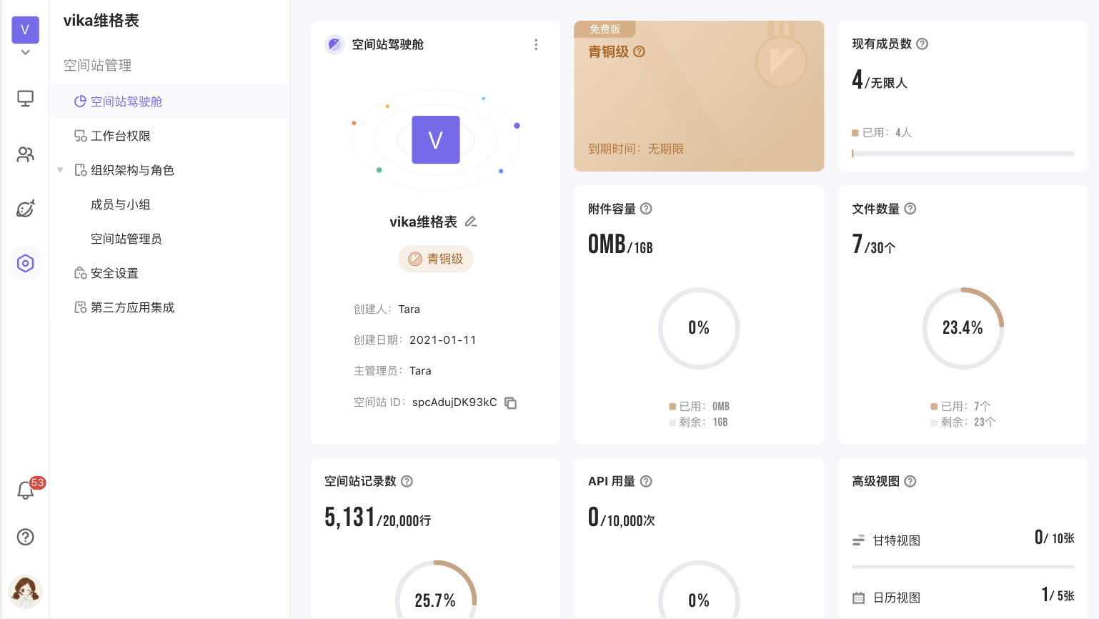 https://s1.vika.cn/space/2021/11/25/6675a9ee262242bd98d17dc375220dfb