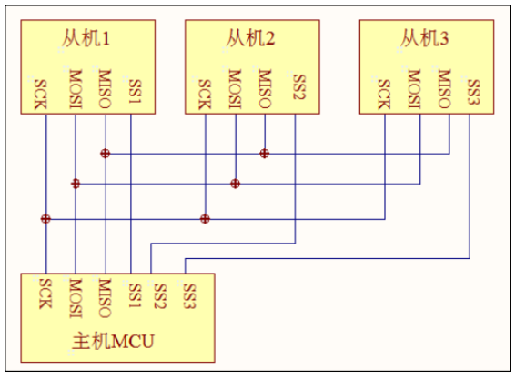 image-20230220102559280
