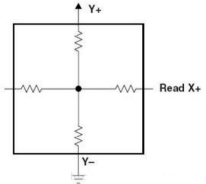 image-20230221140832877