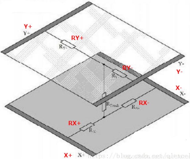 image-20230221133011368