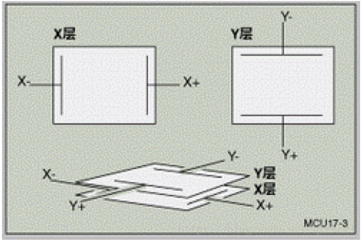 image-20230221140243521