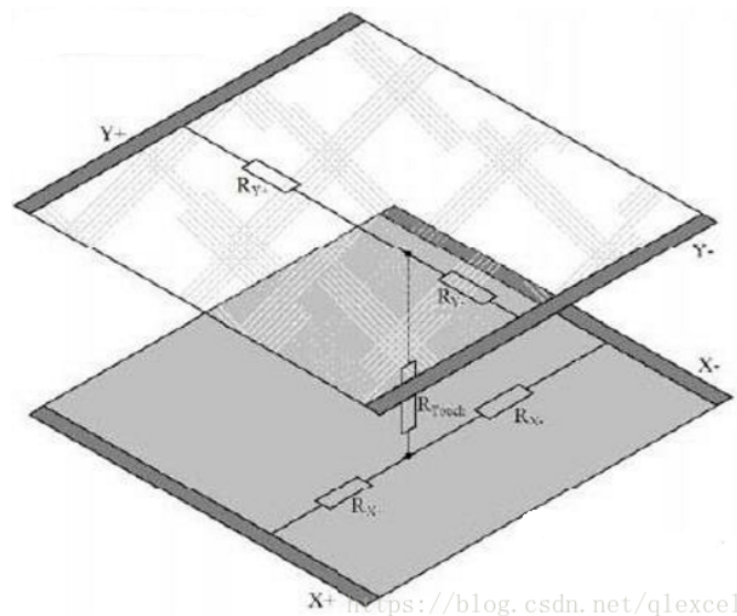 image-20230221140627652