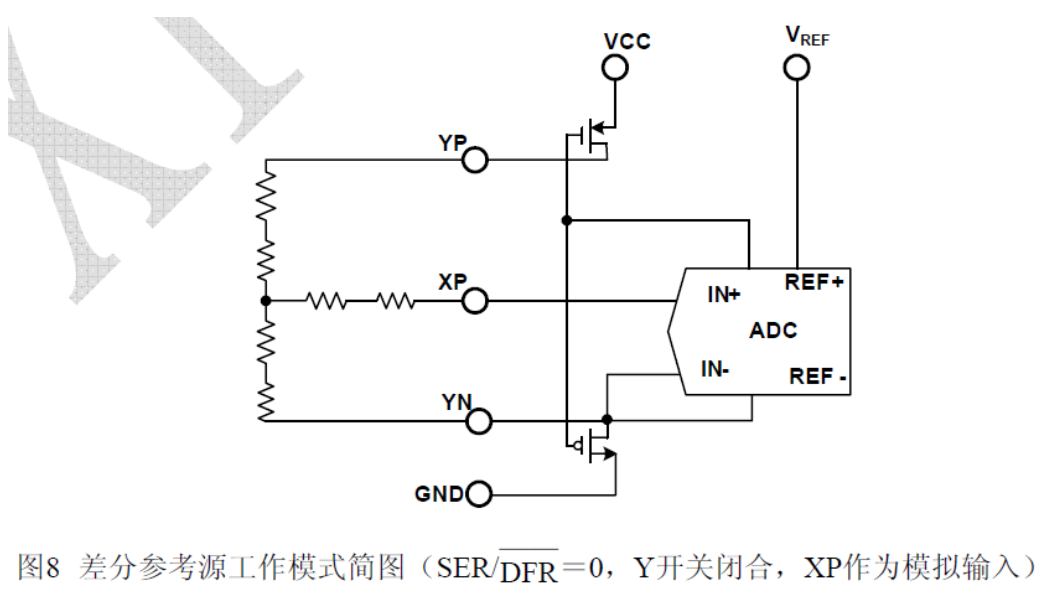 image-20230221135111257