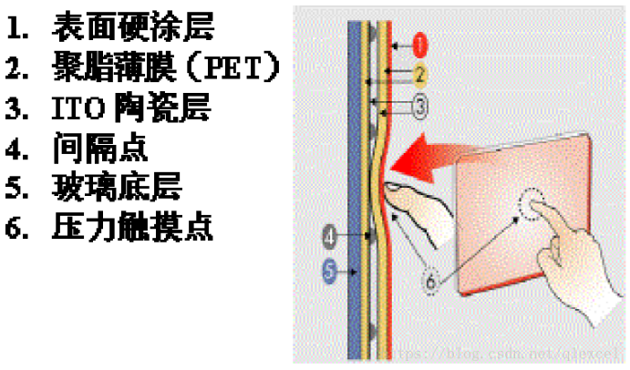image-20230221140055830
