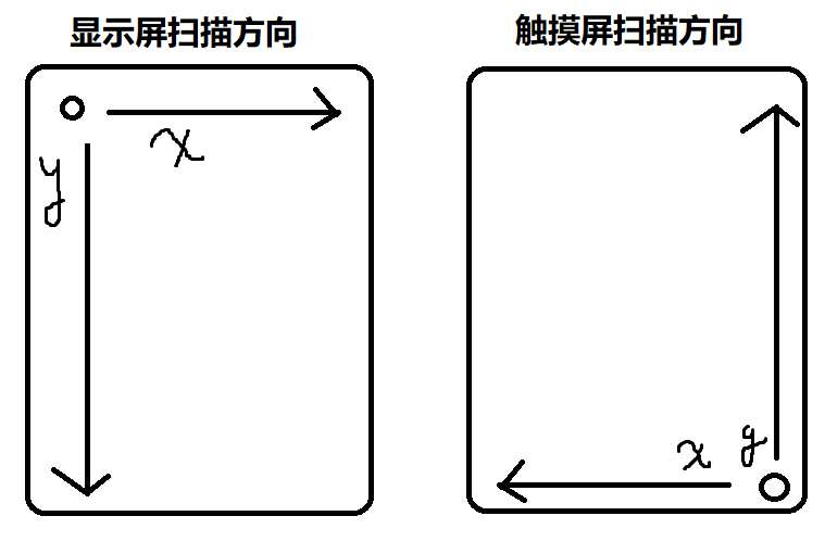 image-20230225091930809