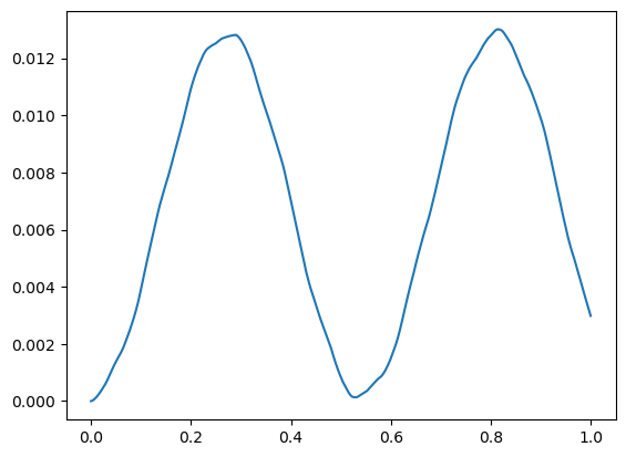 image-20230313114802427