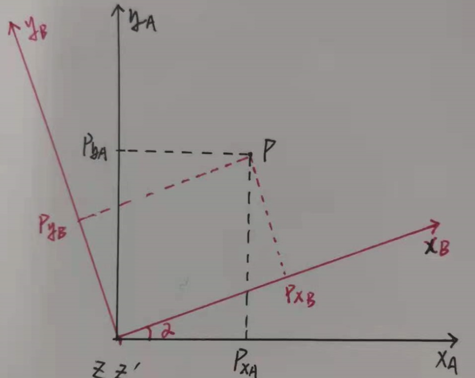 image-20230331201708884