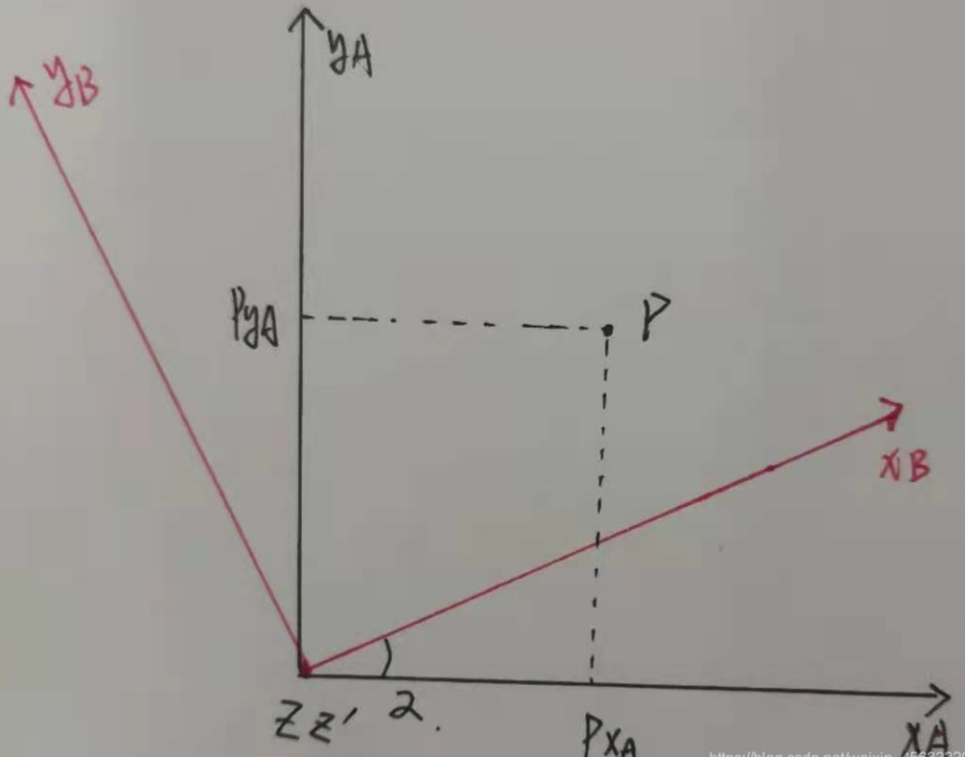 image-20230331204955897
