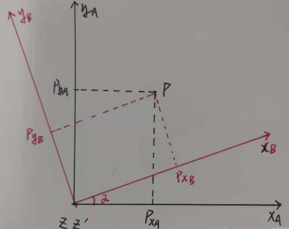 image-20230331205955517