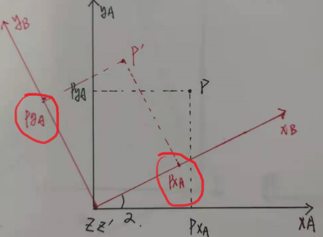 image-20230331205028129