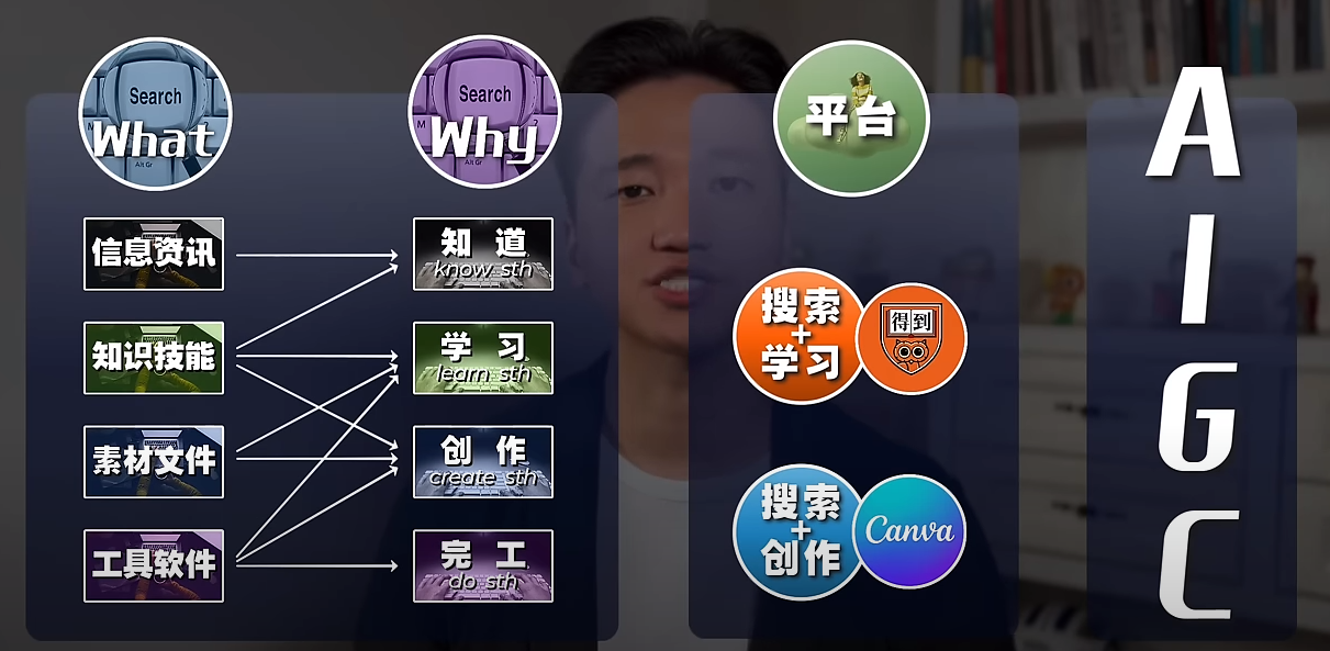 来自视频截图
