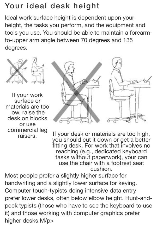 An image to describe post