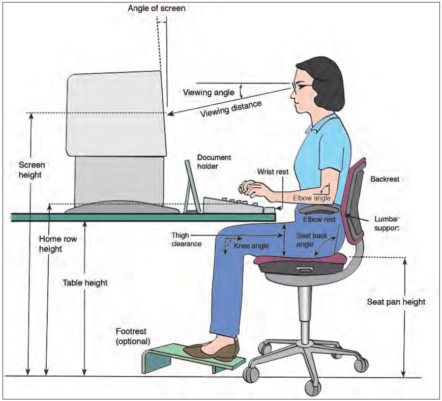 An image to describe post