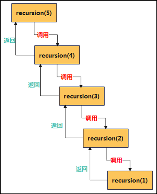 image-20241112175538936
